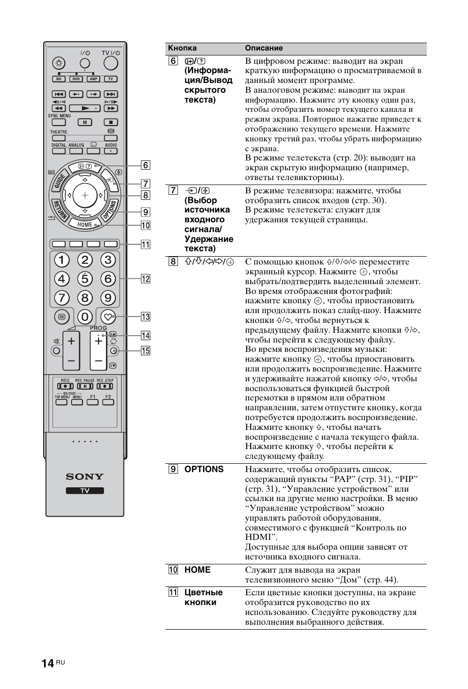 Sony KDL-40 Z4500 User Manual | Page 136 / 195
