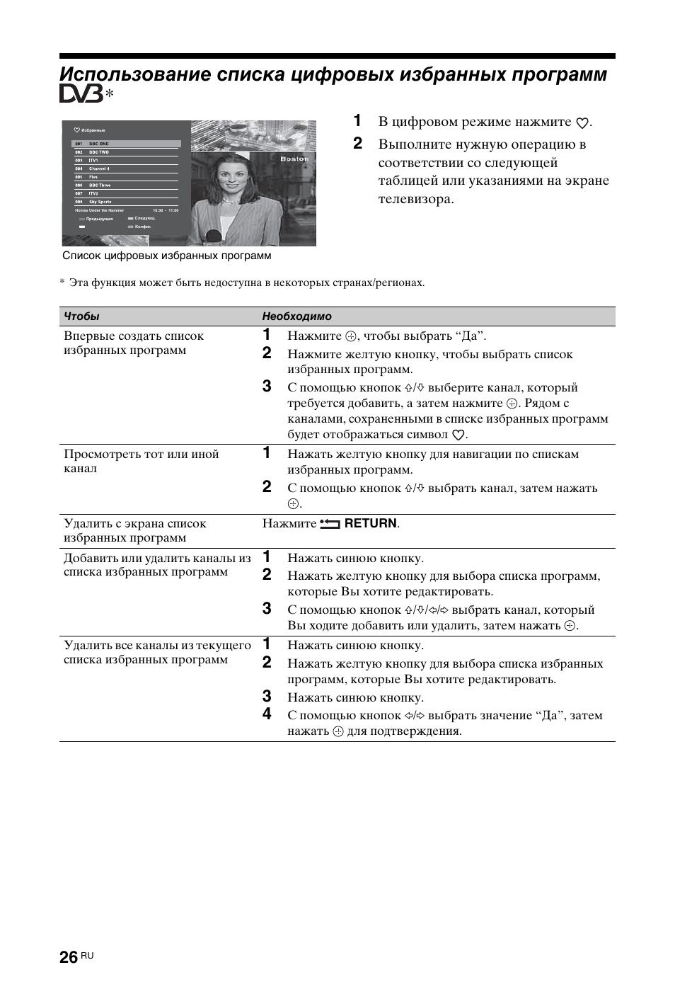 Использование списка цифровых избранных программ | Sony KDL-40 Z4500 User Manual | Page 148 / 195
