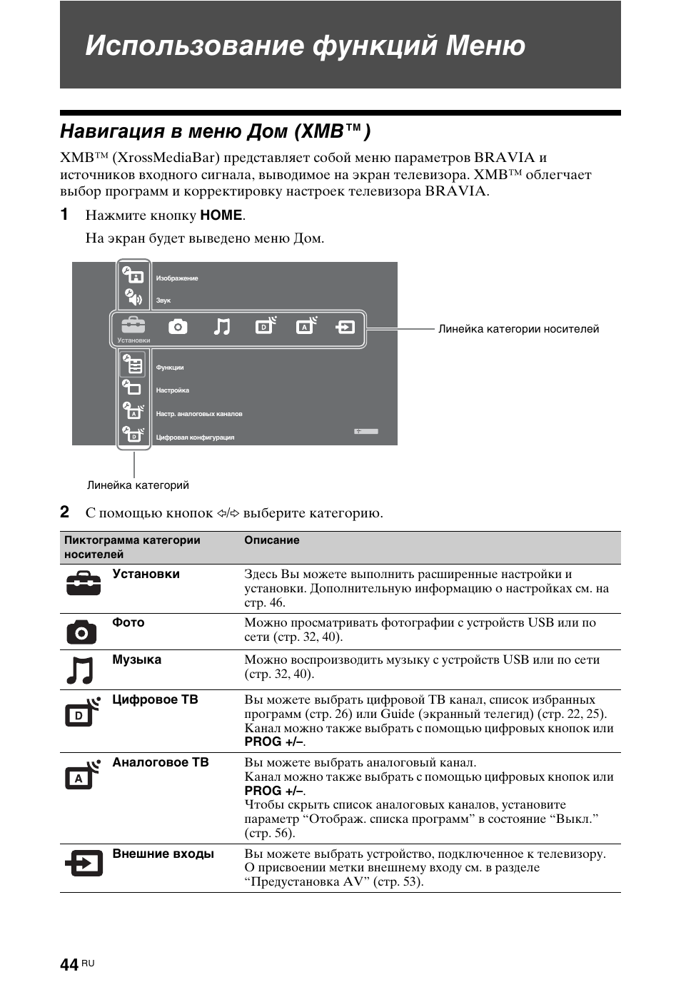 Использование функций меню, Навигация в меню дом (xmb™) | Sony KDL-40 Z4500 User Manual | Page 166 / 195