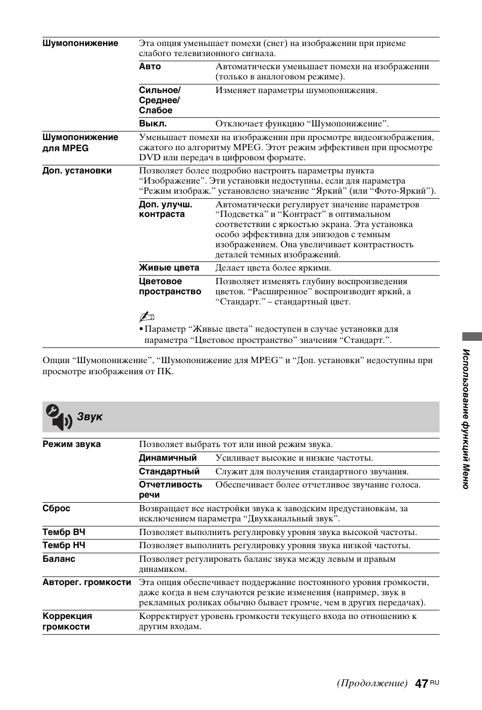 Звук | Sony KDL-40 Z4500 User Manual | Page 169 / 195