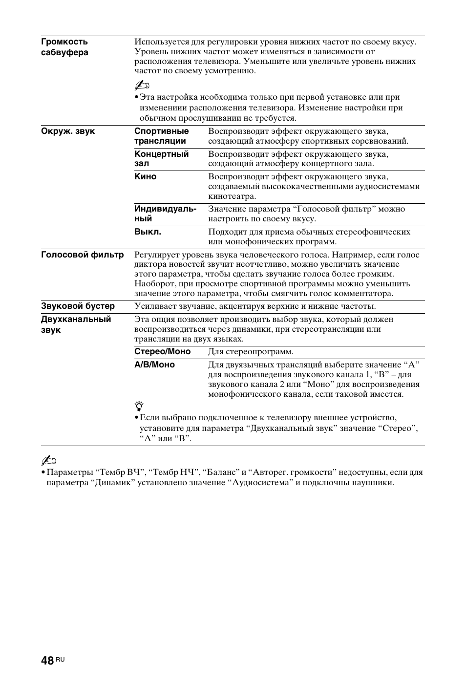Sony KDL-40 Z4500 User Manual | Page 170 / 195