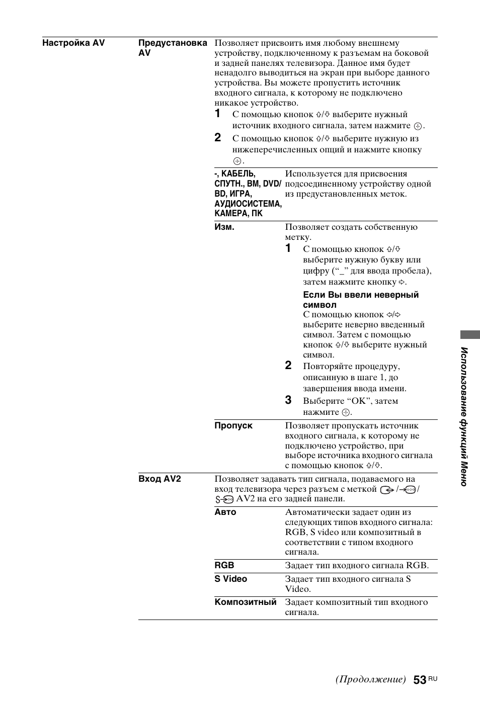 Sony KDL-40 Z4500 User Manual | Page 175 / 195