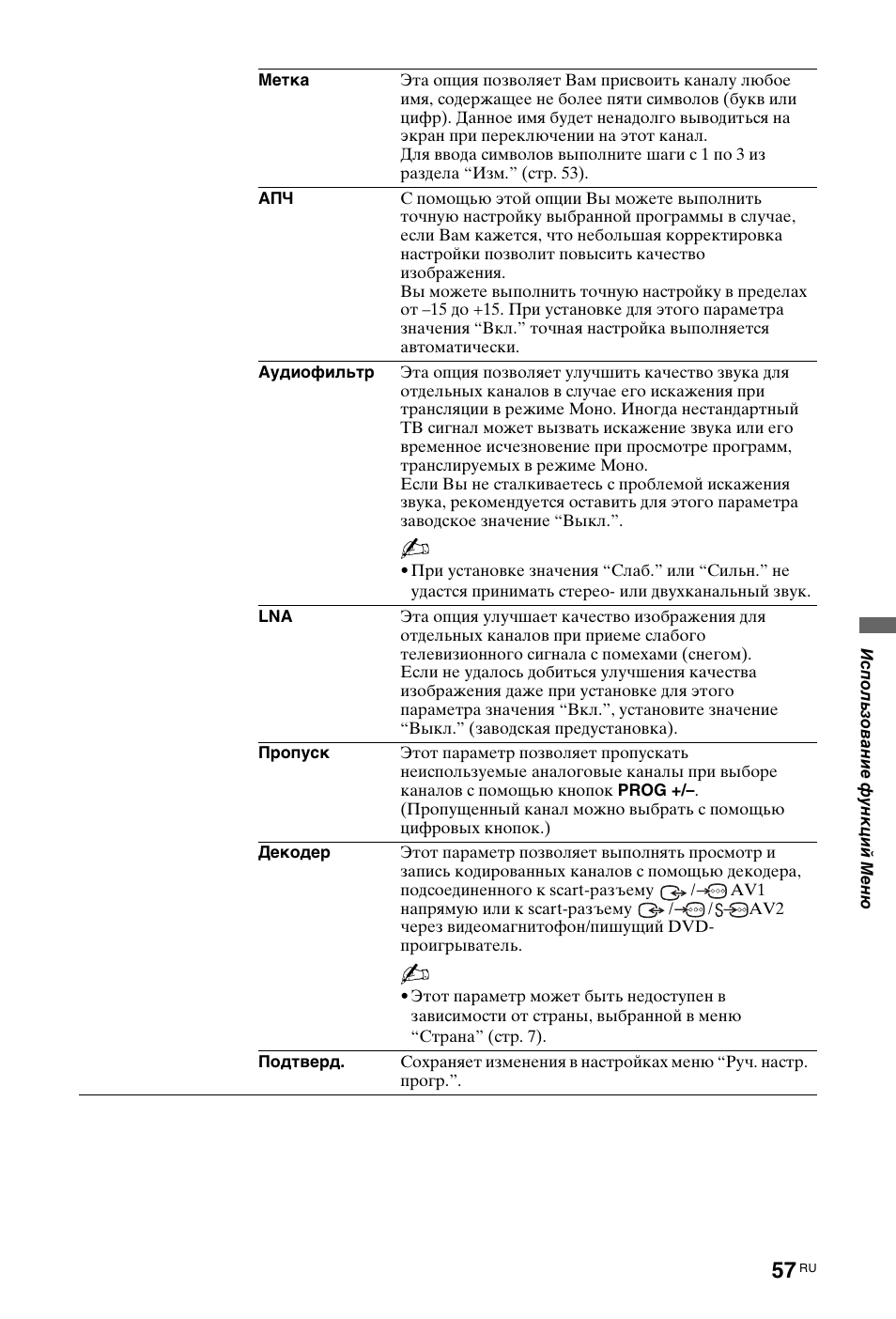 Sony KDL-40 Z4500 User Manual | Page 179 / 195