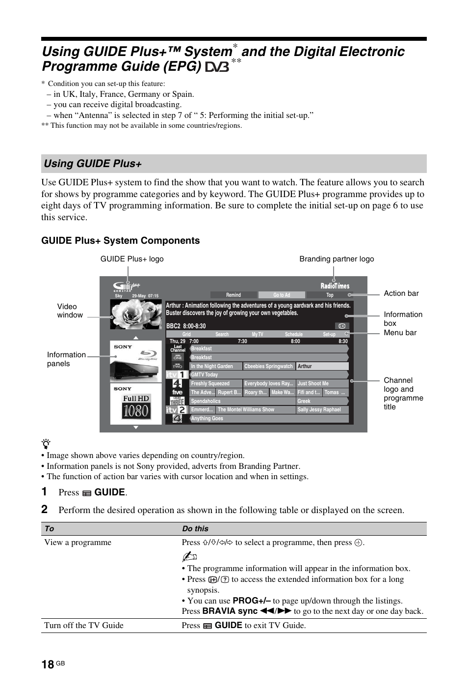 Using guide plus+™ system, And the digital electronic programme guide (epg), Using guide plus | Press guide | Sony KDL-40 Z4500 User Manual | Page 18 / 195