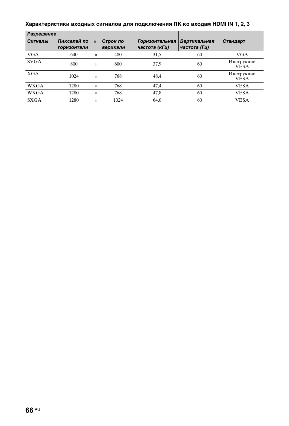 Sony KDL-40 Z4500 User Manual | Page 188 / 195