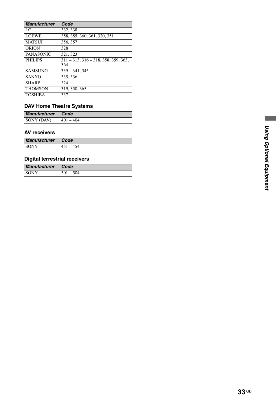 Sony KDL-40 Z4500 User Manual | Page 33 / 195