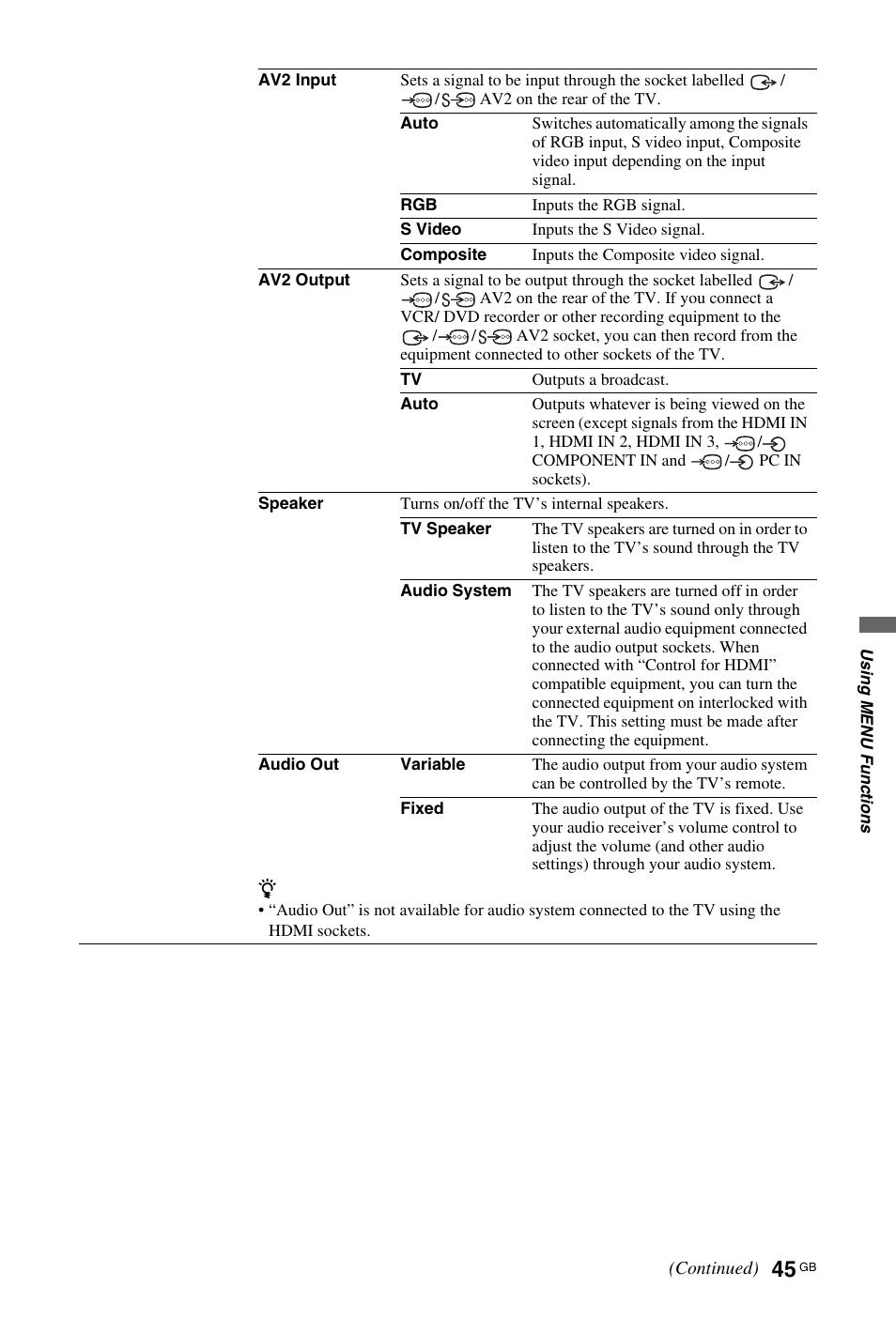 Sony KDL-40 Z4500 User Manual | Page 45 / 195