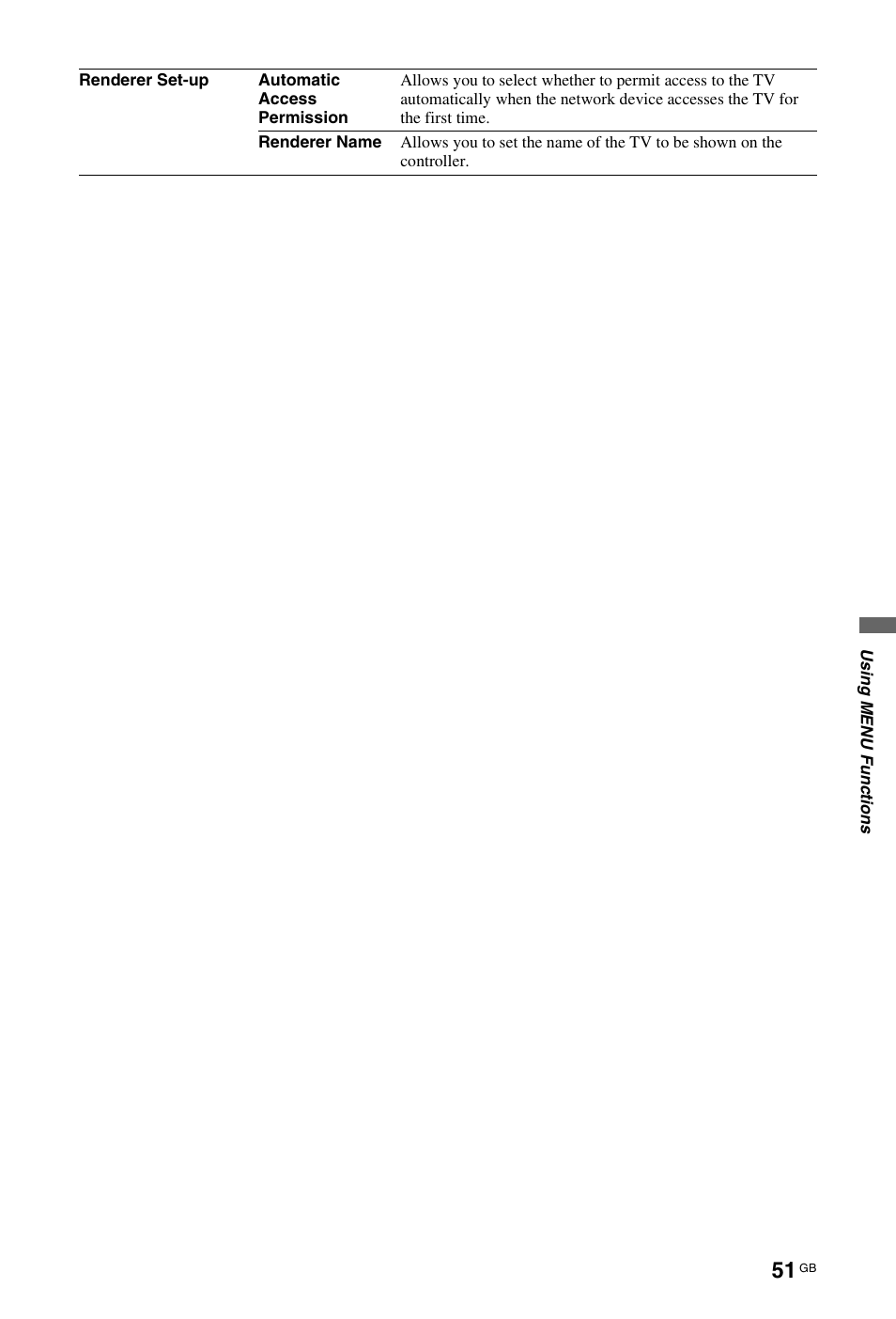 Sony KDL-40 Z4500 User Manual | Page 51 / 195