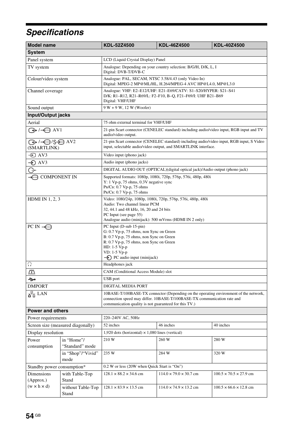 Specifications | Sony KDL-40 Z4500 User Manual | Page 54 / 195