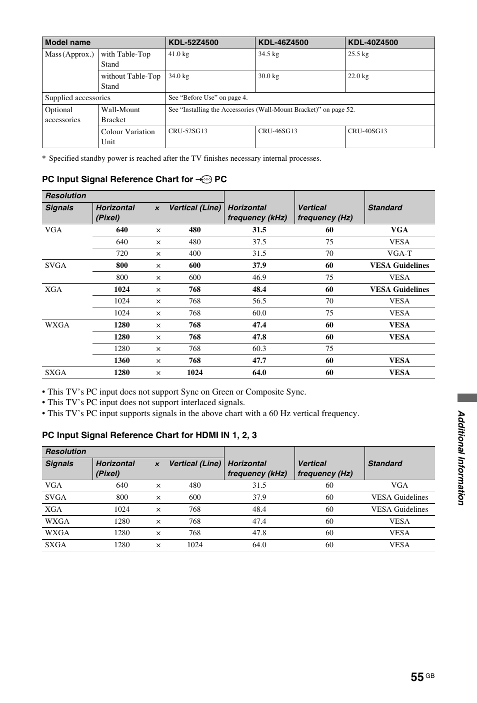Sony KDL-40 Z4500 User Manual | Page 55 / 195