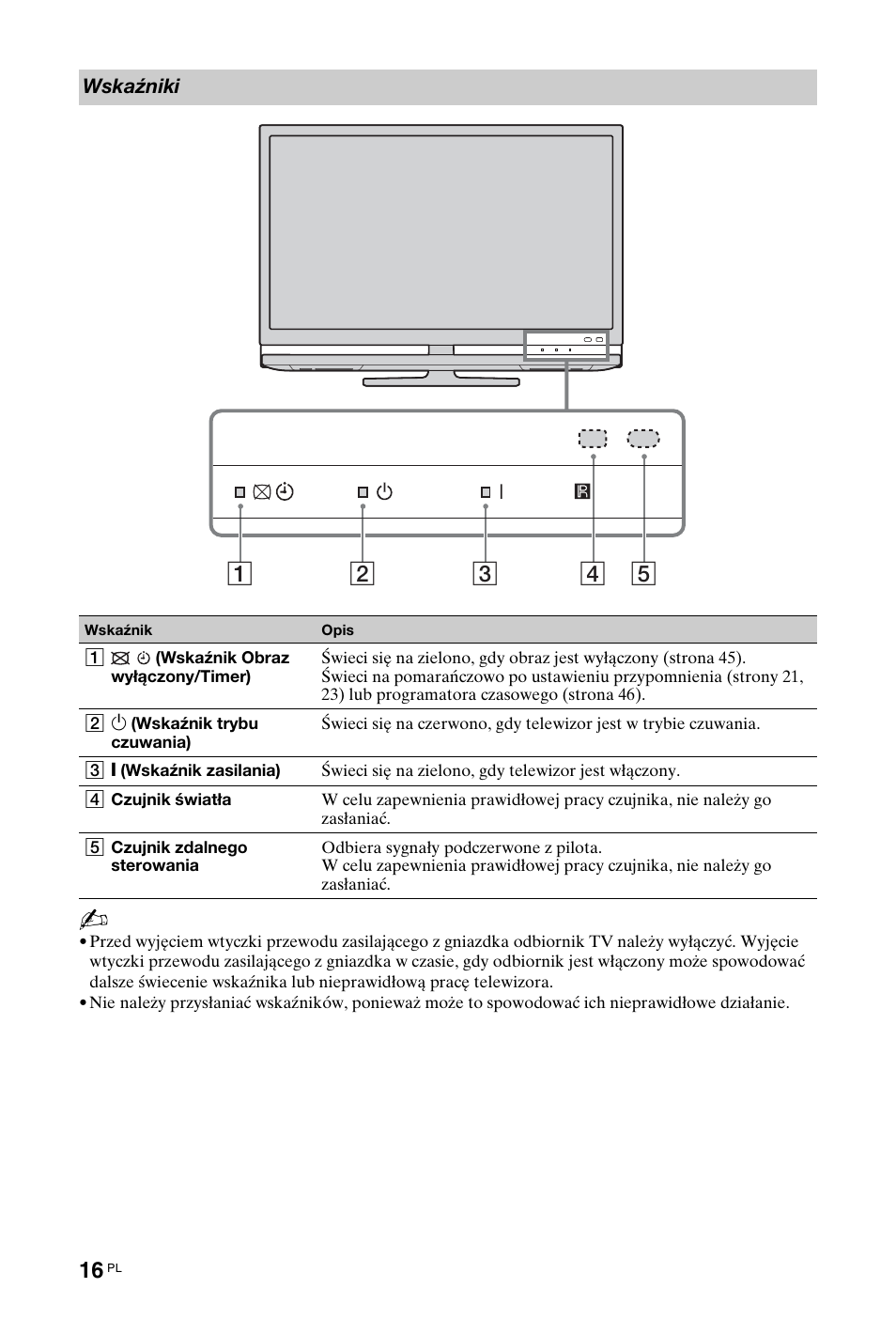Sony KDL-40 Z4500 User Manual | Page 74 / 195