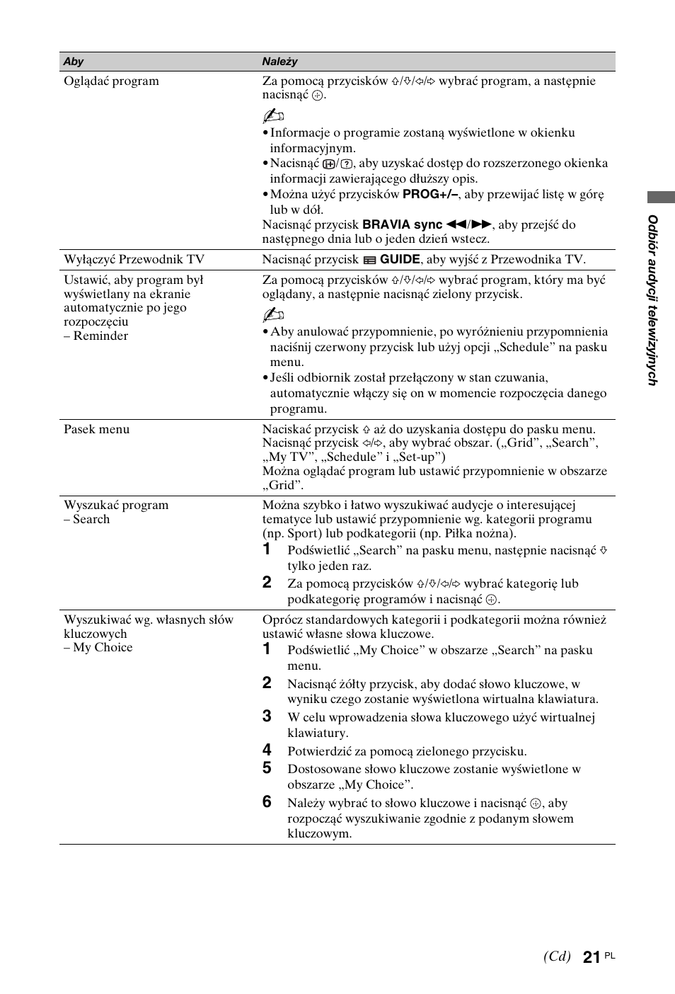 Sony KDL-40 Z4500 User Manual | Page 79 / 195