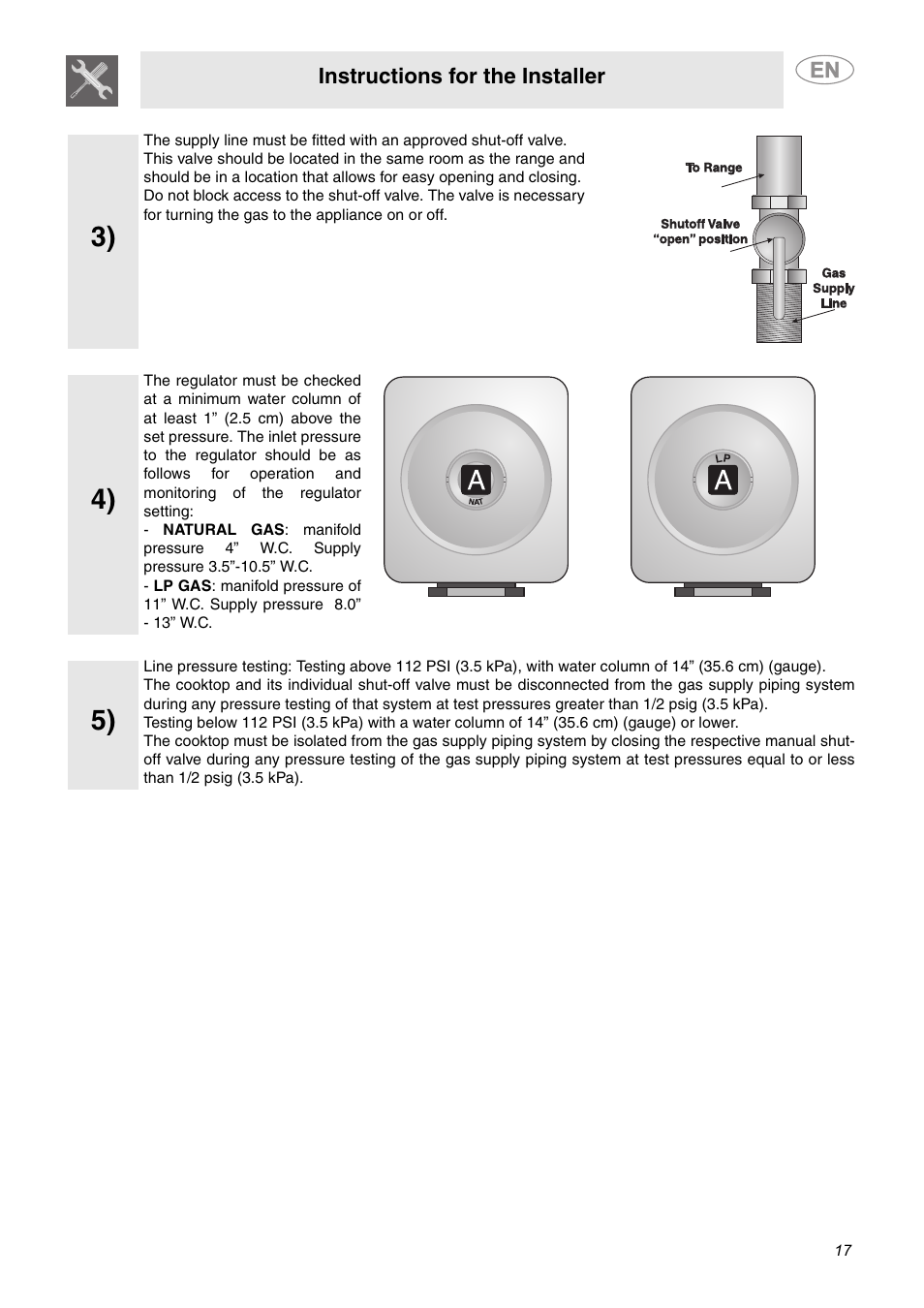 Smeg A1AU6 User Manual | Page 15 / 15