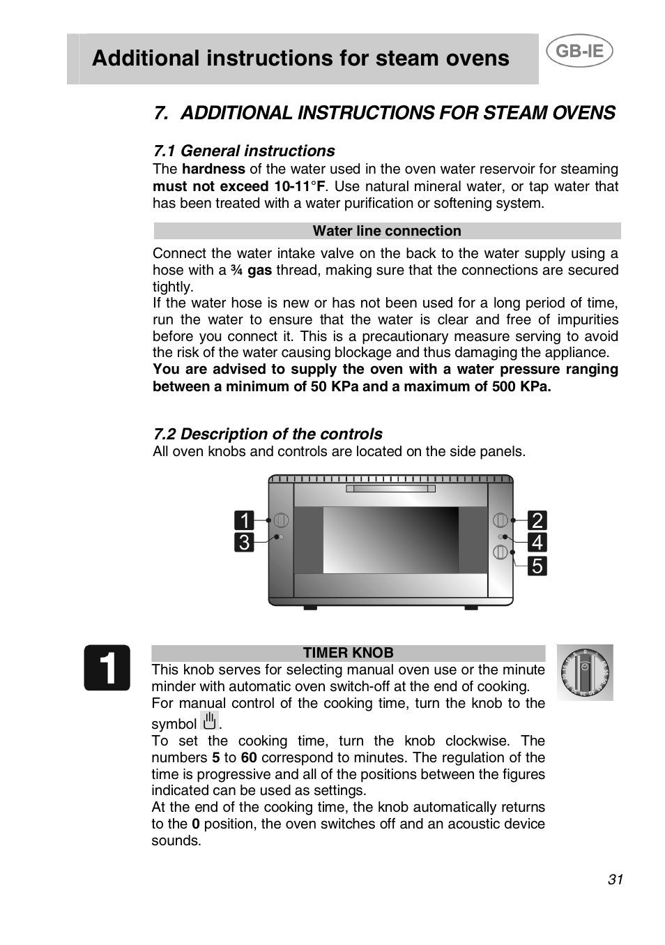 Additional instructions for steam ovens, 1 general instructions, 2 description of the controls | Smeg ALFA135XB User Manual | Page 13 / 16