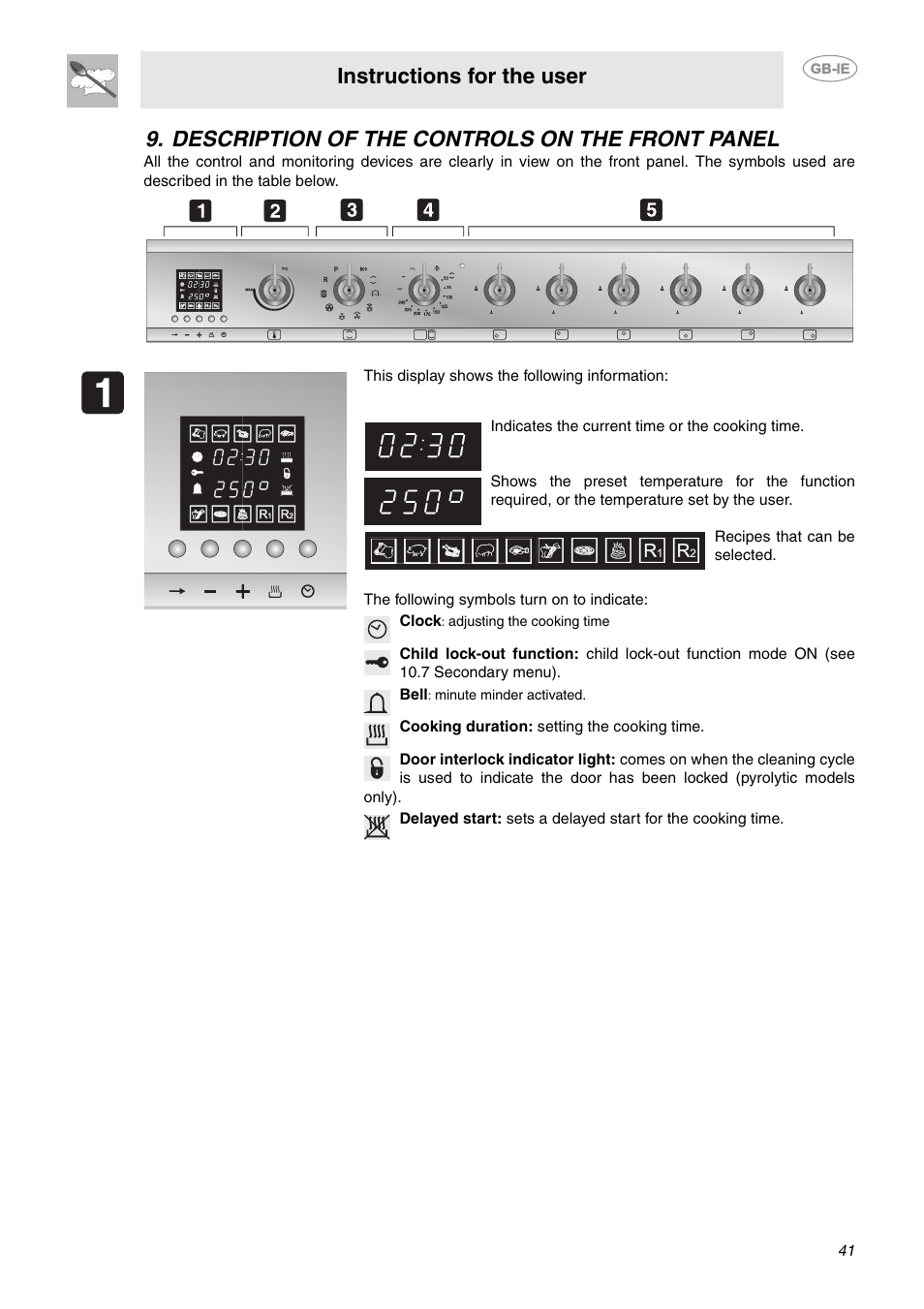 Description of the controls on the front panel, Instructions for the user | Smeg CE92GPX User Manual | Page 8 / 31