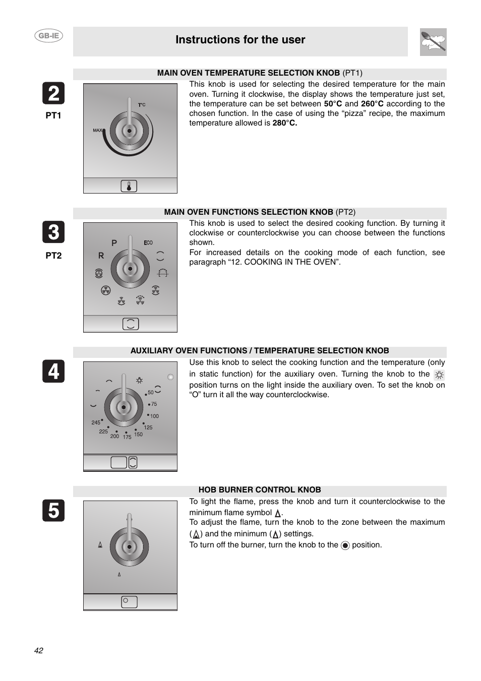 Instructions for the user | Smeg CE92GPX User Manual | Page 9 / 31