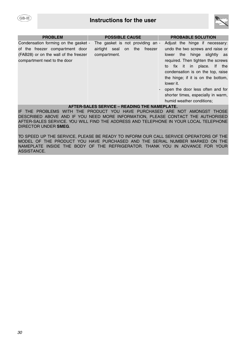 Instructions for the user | Smeg FPL33WD User Manual | Page 14 / 14