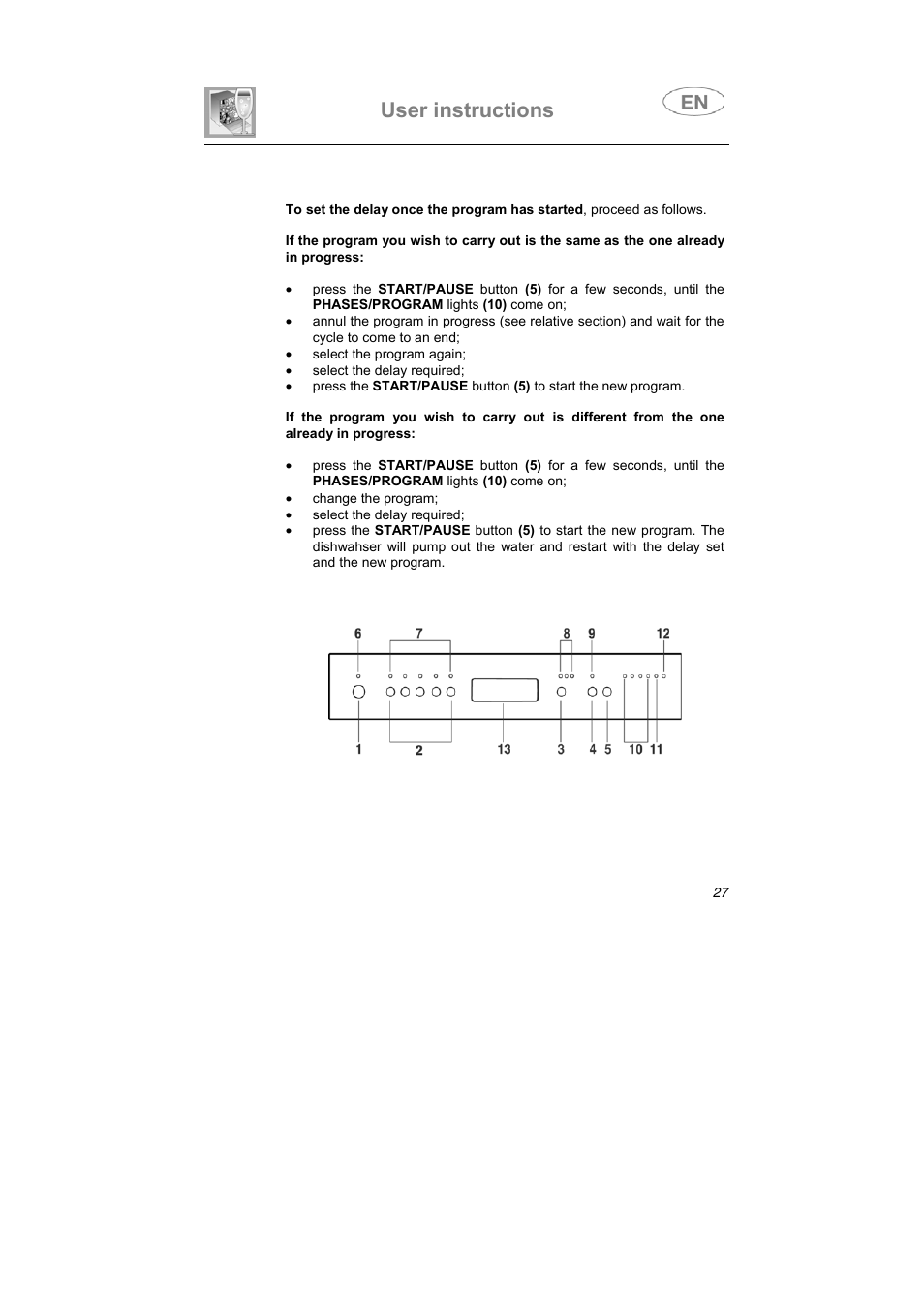 User instructions | Smeg DF612SE7 User Manual | Page 12 / 43