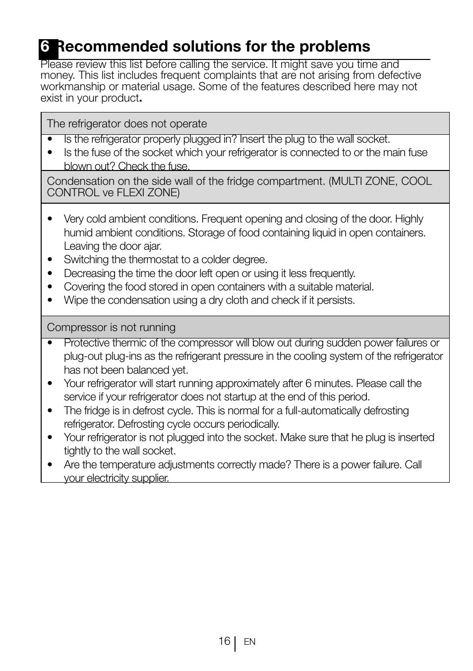 6recommended solutions for the problems | Smeg CV260PNF User Manual | Page 16 / 19