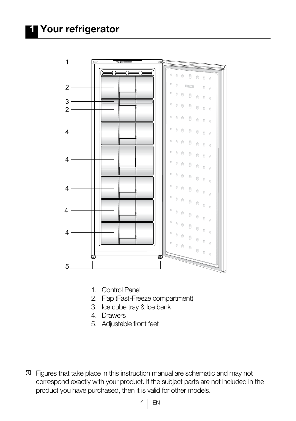 1your refrigerator | Smeg CV260PNF User Manual | Page 4 / 19