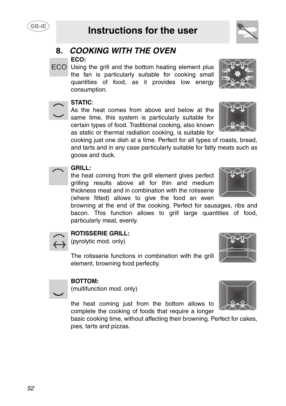 Cooking with the oven, Instructions for the user | Smeg SCP111NE2 User Manual | Page 15 / 34