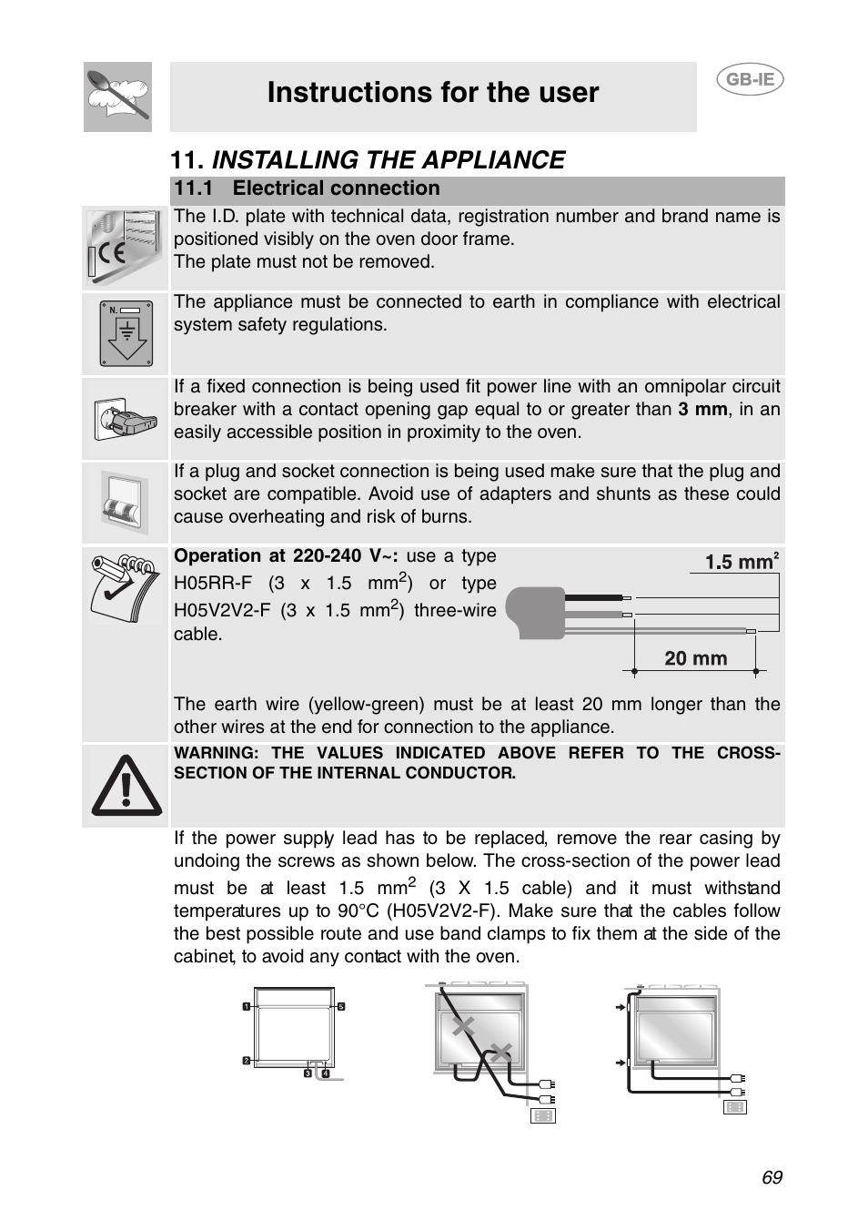 Installing the appliance, 1 electrical connection, Instructions for the user | Smeg SCP111NE2 User Manual | Page 32 / 34