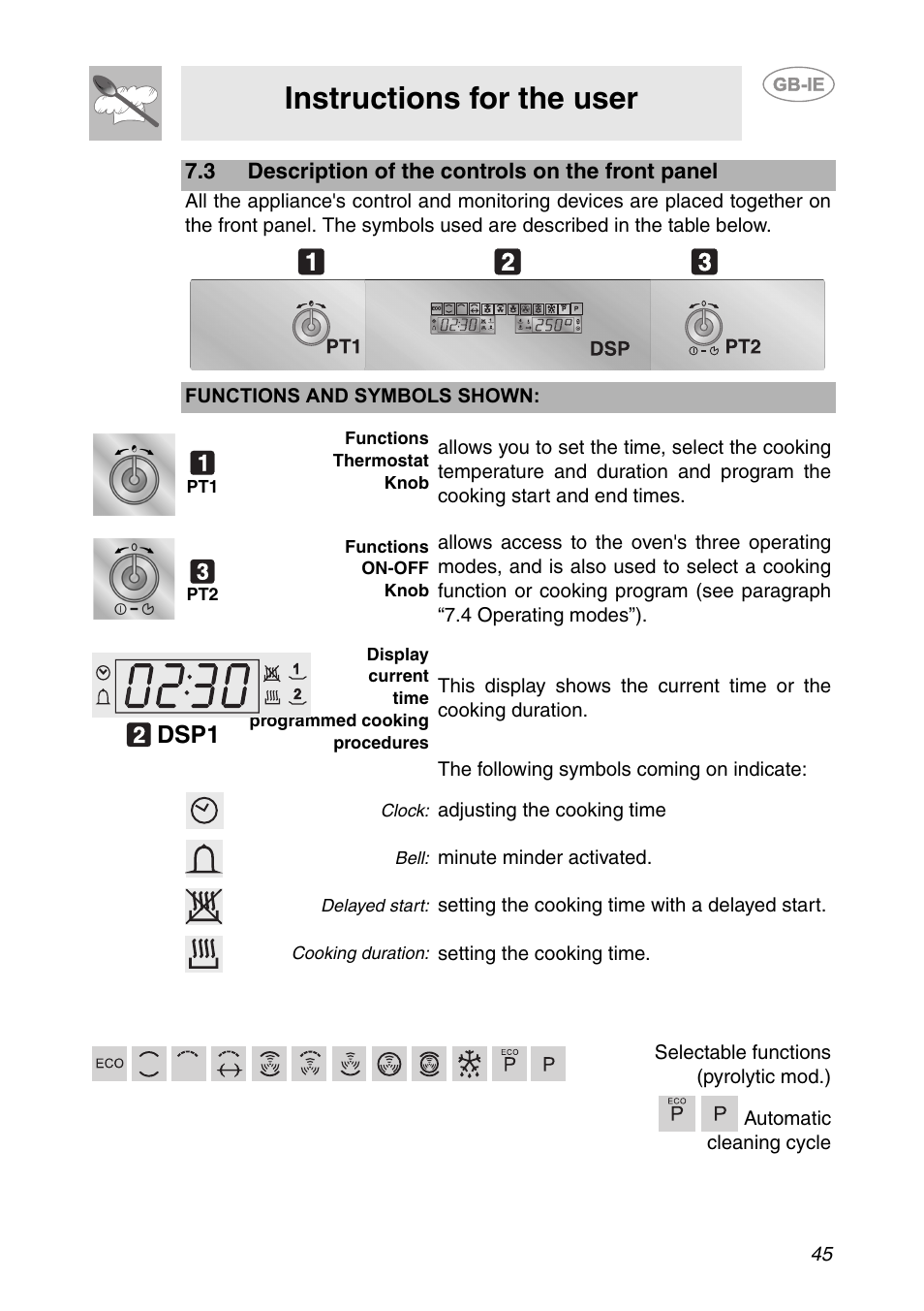 3 description of the controls on the front panel, Instructions for the user, Dsp1 | Smeg SCP111NE2 User Manual | Page 8 / 34