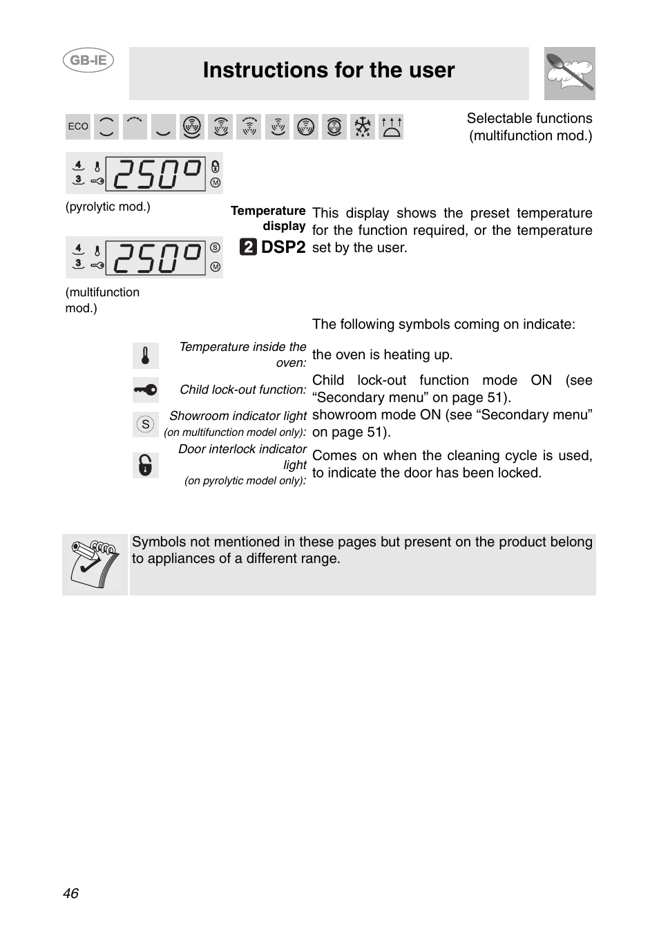 Instructions for the user, Dsp2 | Smeg SCP111NE2 User Manual | Page 9 / 34