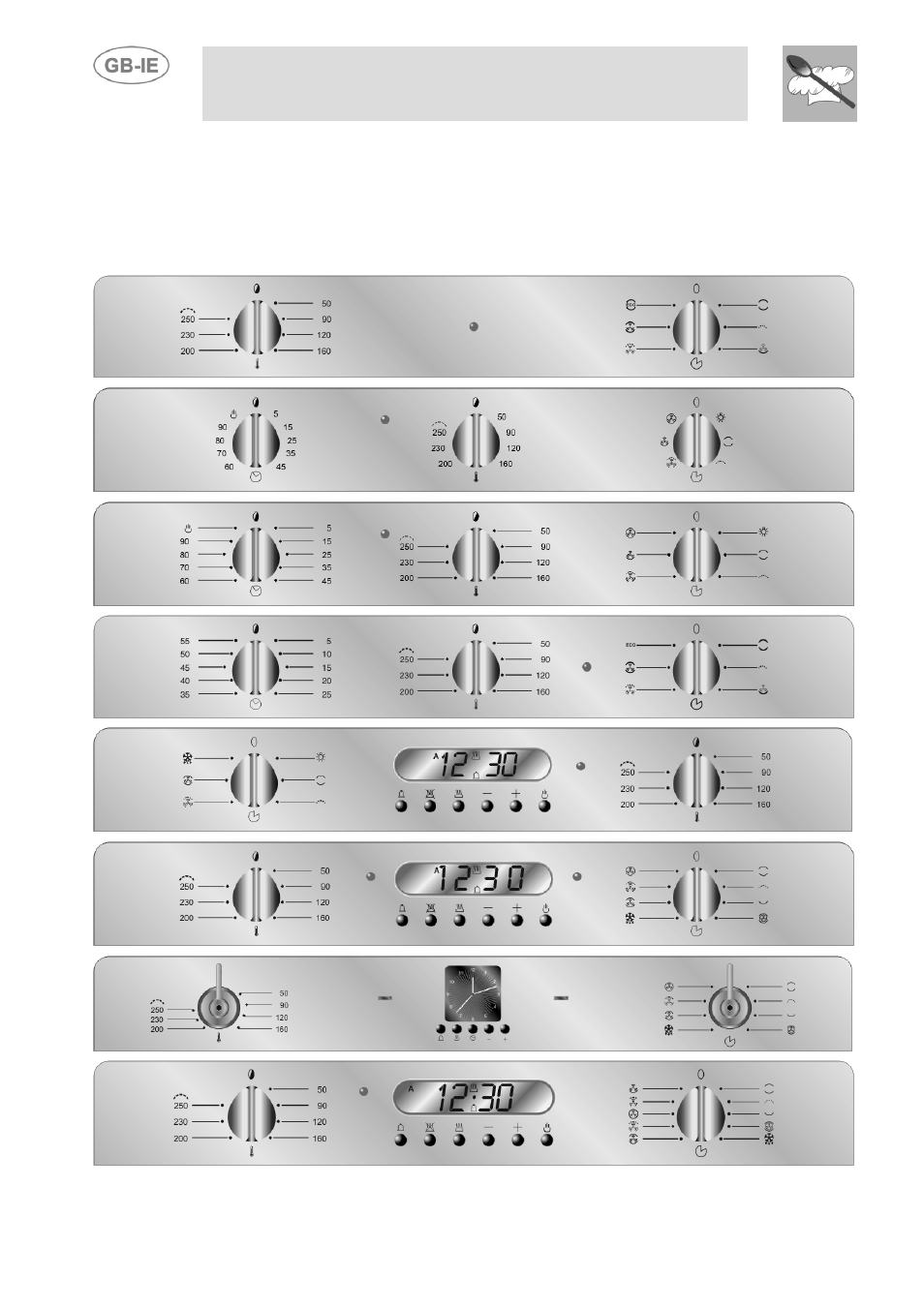 Description of controls, Front control panel, Instructions for the user | 1 front control panel | Smeg SDK380X-5 User Manual | Page 7 / 27