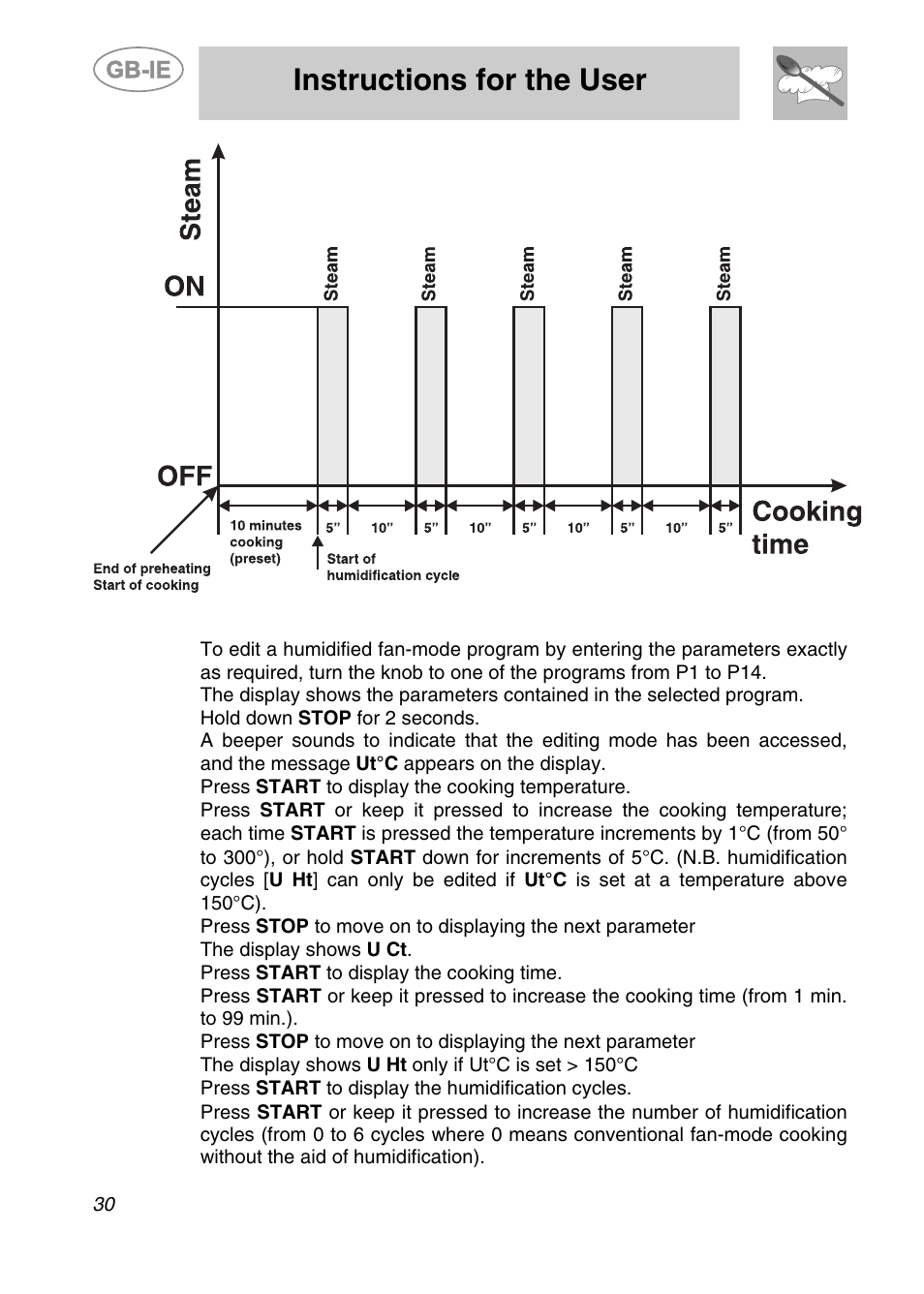 Instructions for the user | Smeg ALFA135V6 User Manual | Page 10 / 17