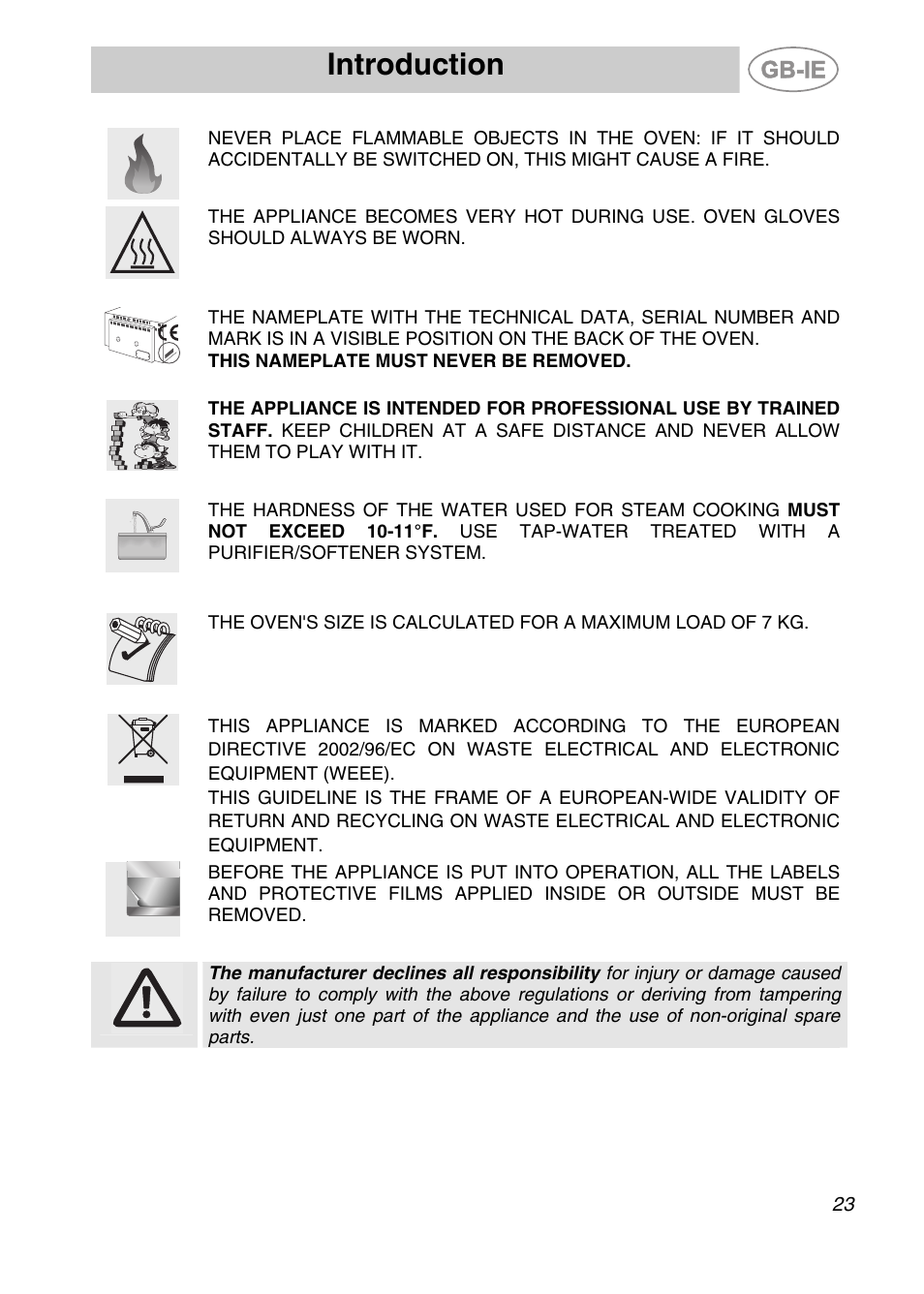Introduction | Smeg ALFA135V6 User Manual | Page 3 / 17