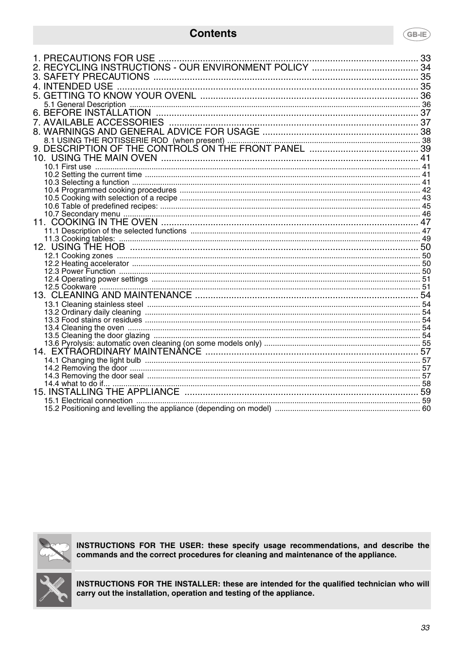 Smeg CE92IPX User Manual | 30 pages