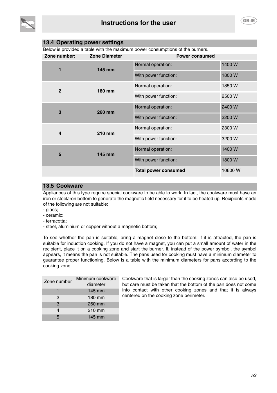 4 operating power settings, 5 cookware, Instructions for the user | Smeg CE92IPX User Manual | Page 21 / 30