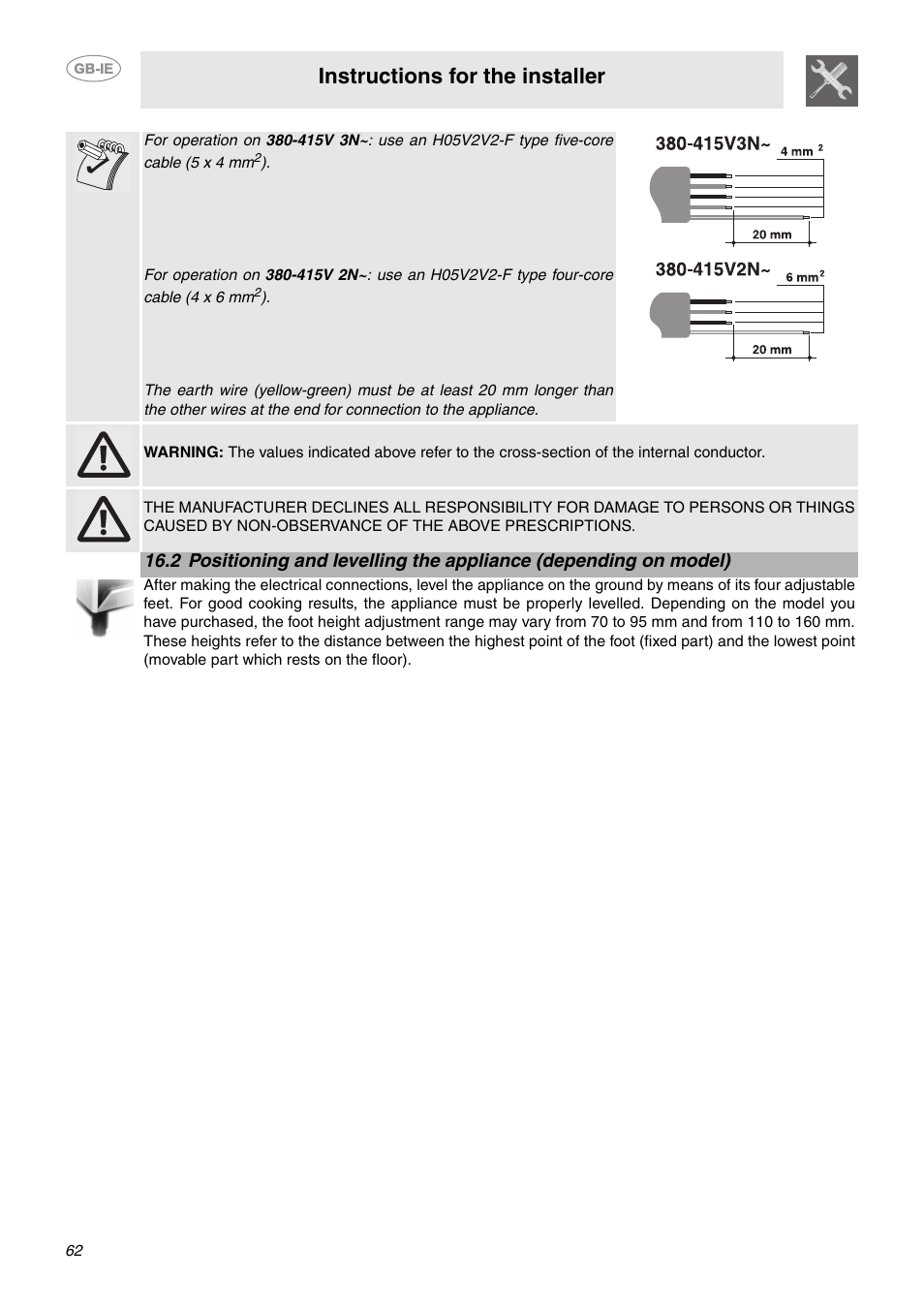 Instructions for the installer | Smeg CE92IPX User Manual | Page 30 / 30