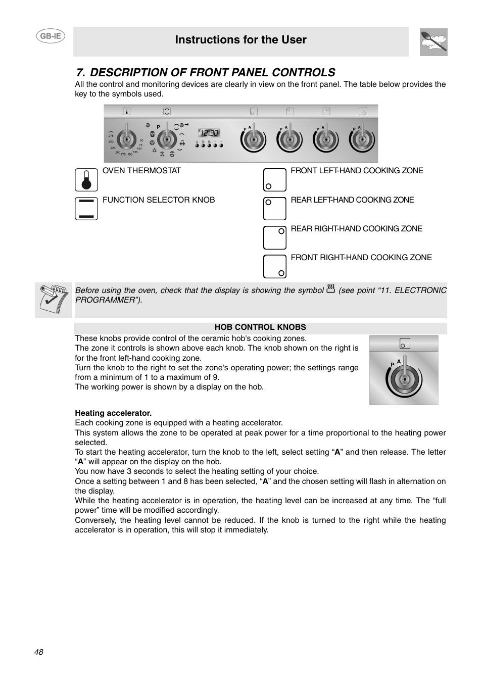 Description of front panel controls, Instructions for the user | Smeg SCB64MPX5 User Manual | Page 6 / 20