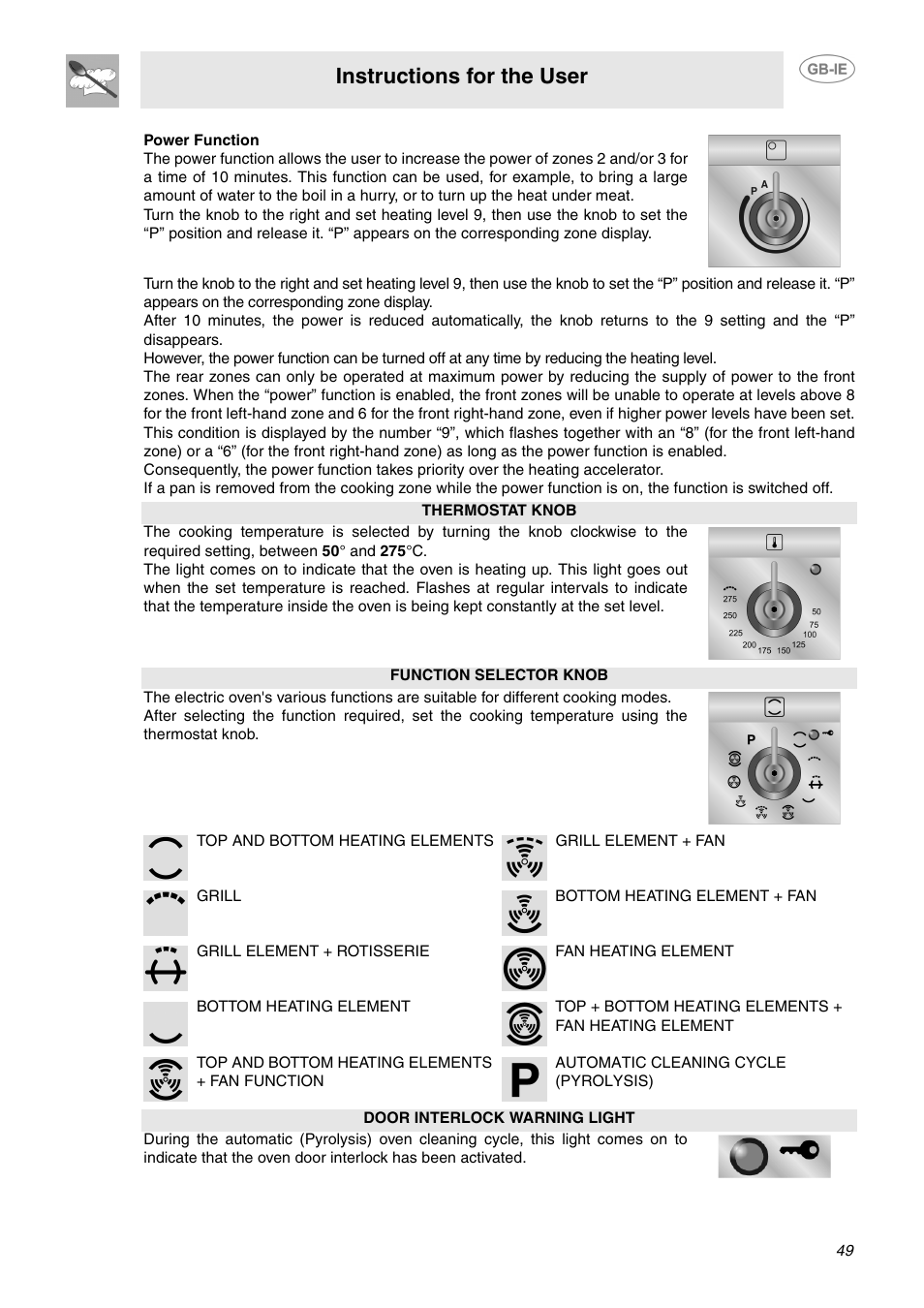 Instructions for the user | Smeg SCB64MPX5 User Manual | Page 7 / 20