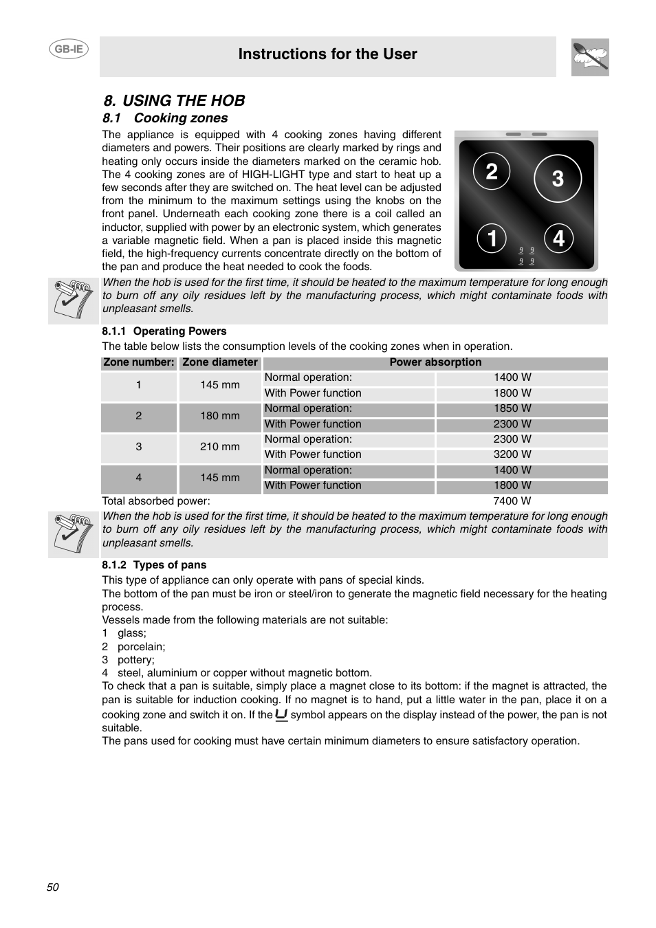 Using the hob, 1 cooking zones, 1 operating powers | 2 types of pans, 1 glass, 2 porcelain, 3 pottery, Instructions for the user | Smeg SCB64MPX5 User Manual | Page 8 / 20