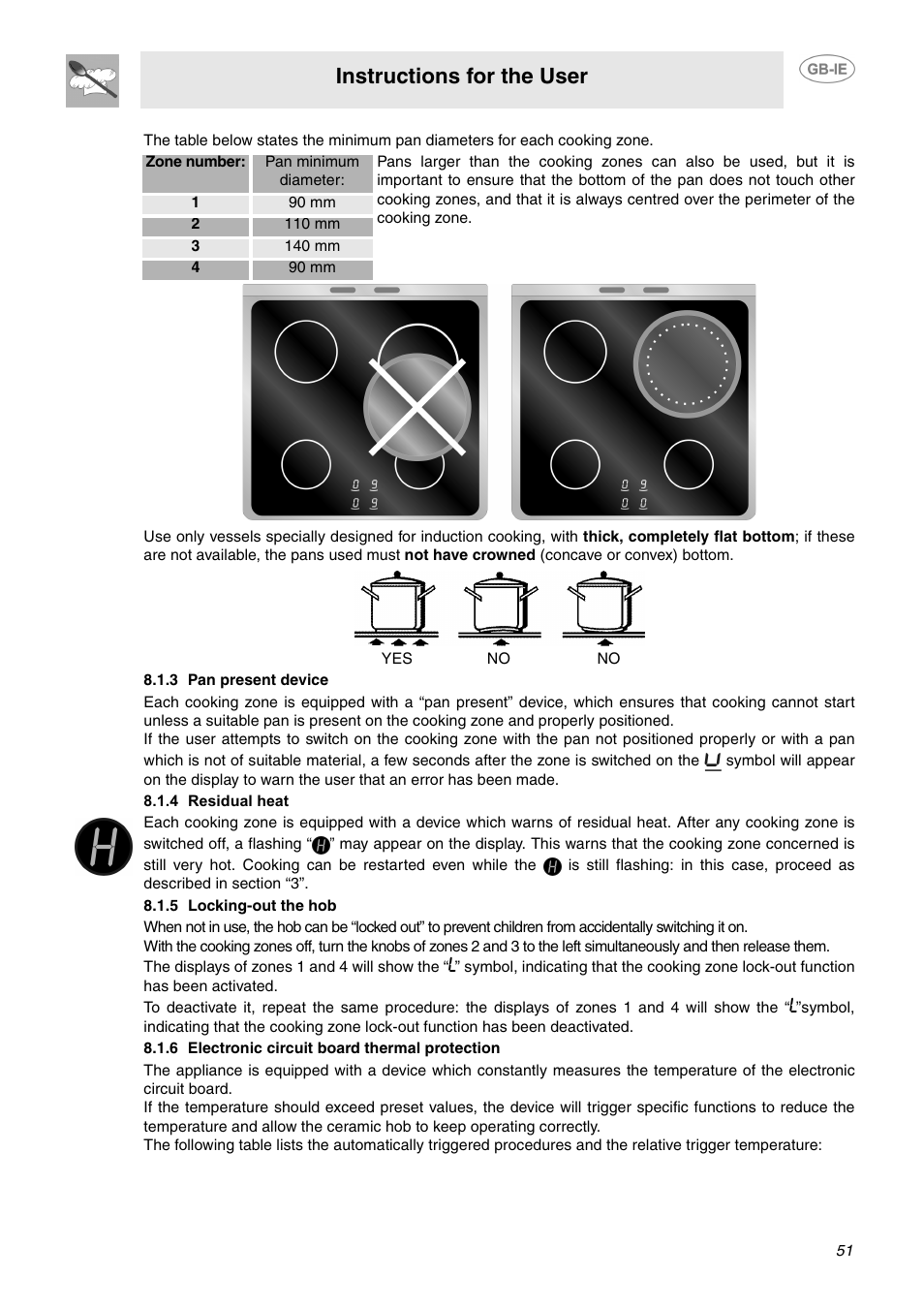 3 pan present device, 4 residual heat, 5 locking-out the hob | 6 electronic circuit board thermal protection, Instructions for the user | Smeg SCB64MPX5 User Manual | Page 9 / 20