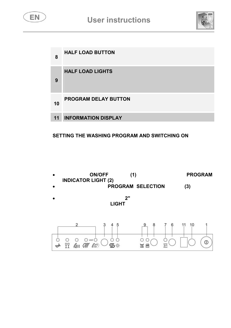 User instructions | Smeg ST147 User Manual | Page 11 / 48