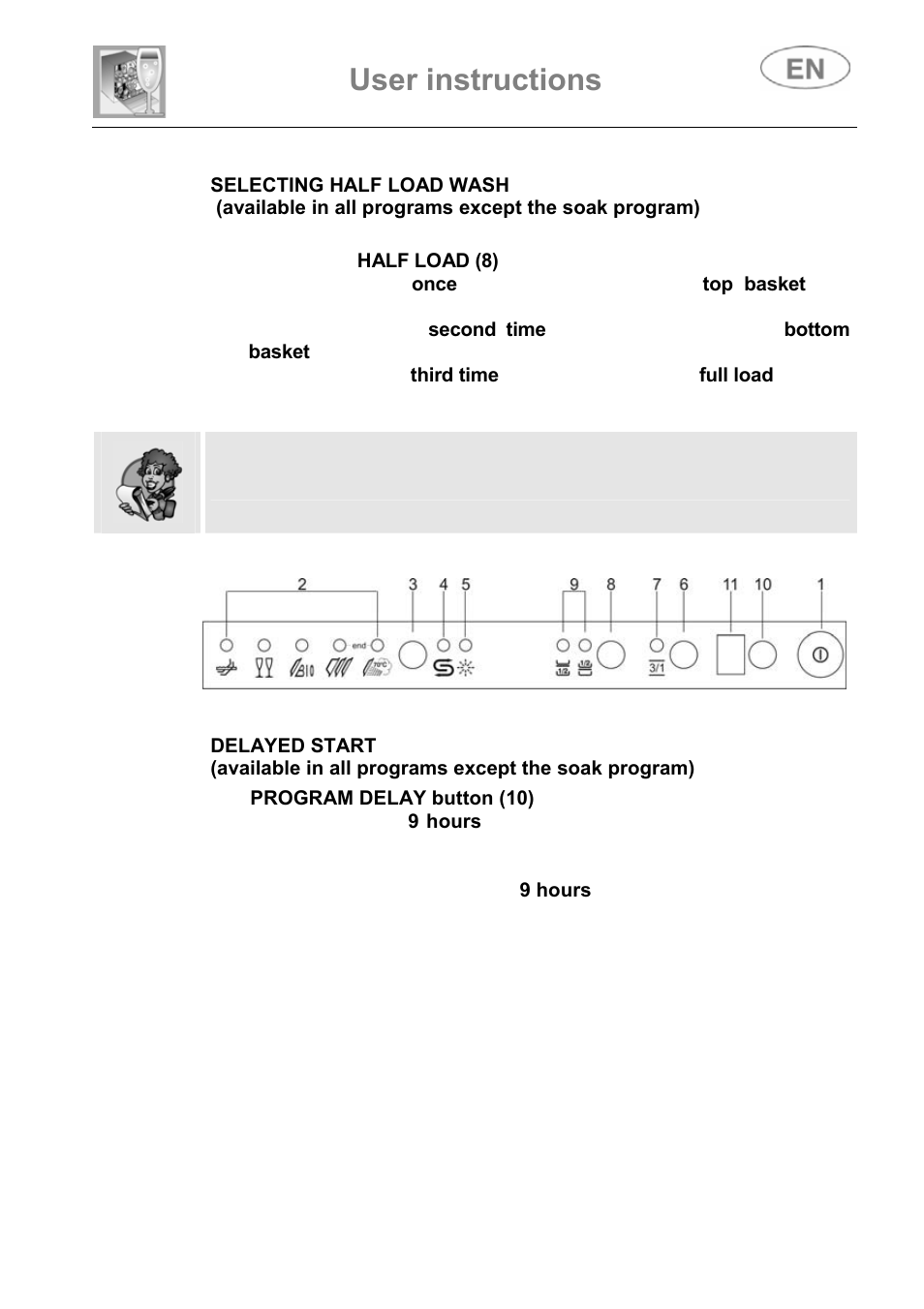 User instructions | Smeg ST147 User Manual | Page 14 / 48