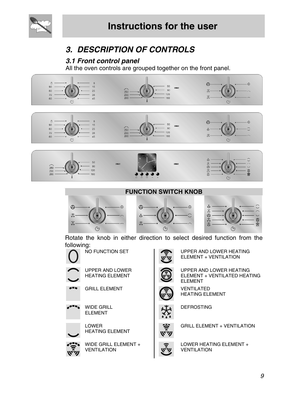 Description of controls, Front control panel, Instructions for the user | 1 front control panel | Smeg SA301X User Manual | Page 7 / 20