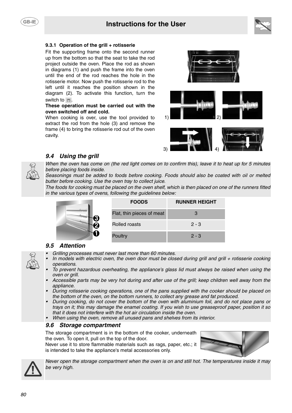 1 operation of the grill + rotisserie, 4 using the grill, 5 attention | 6 storage compartment, Instructions for the user | Smeg B70CMSX5 User Manual | Page 10 / 16