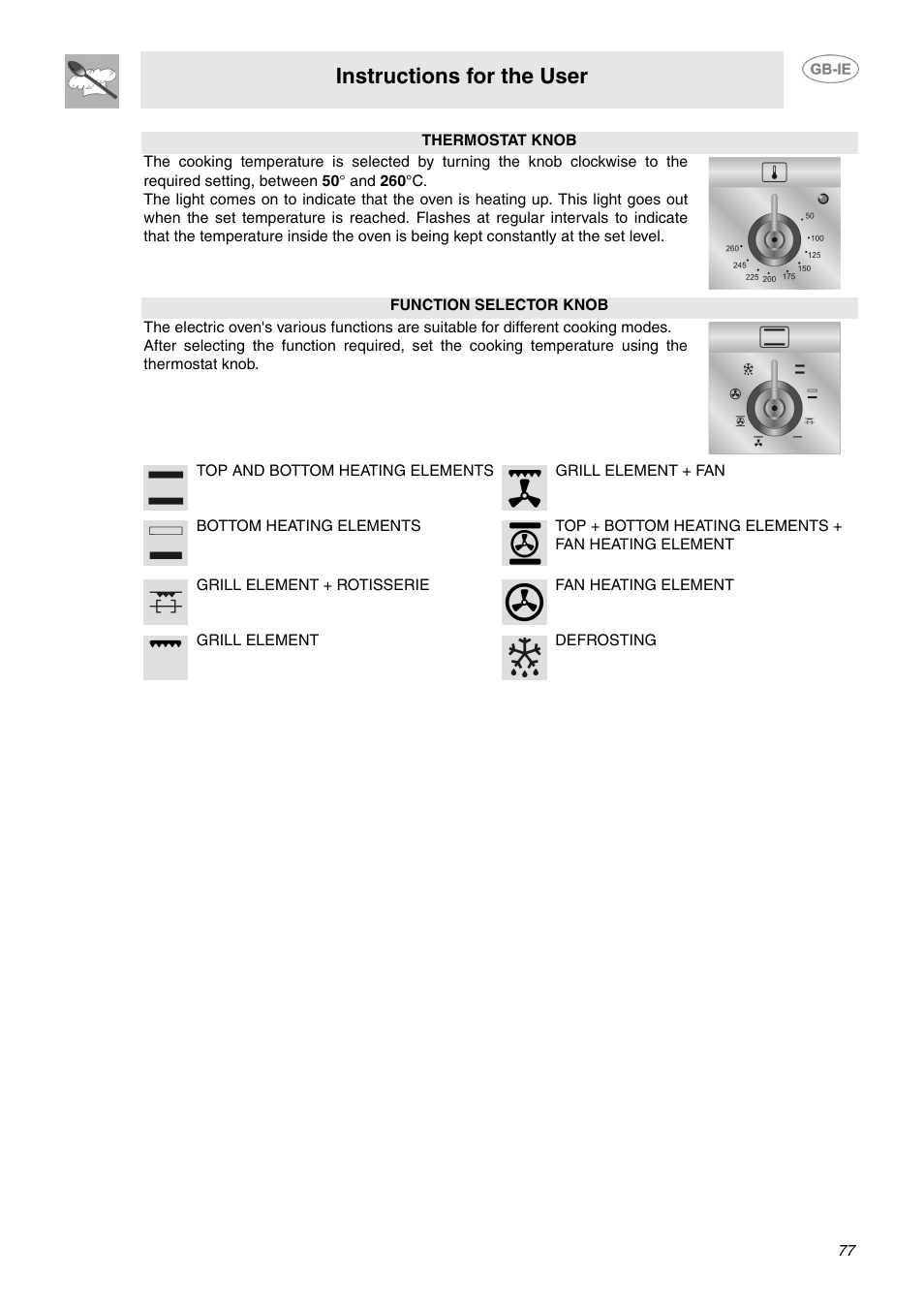 Instructions for the user | Smeg B70CMSX5 User Manual | Page 7 / 16