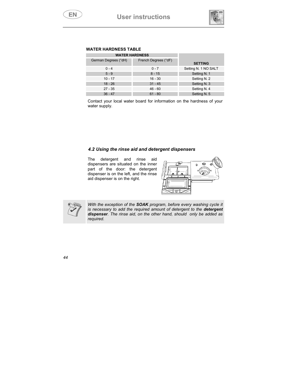 User instructions | Smeg DWI409C User Manual | Page 14 / 28