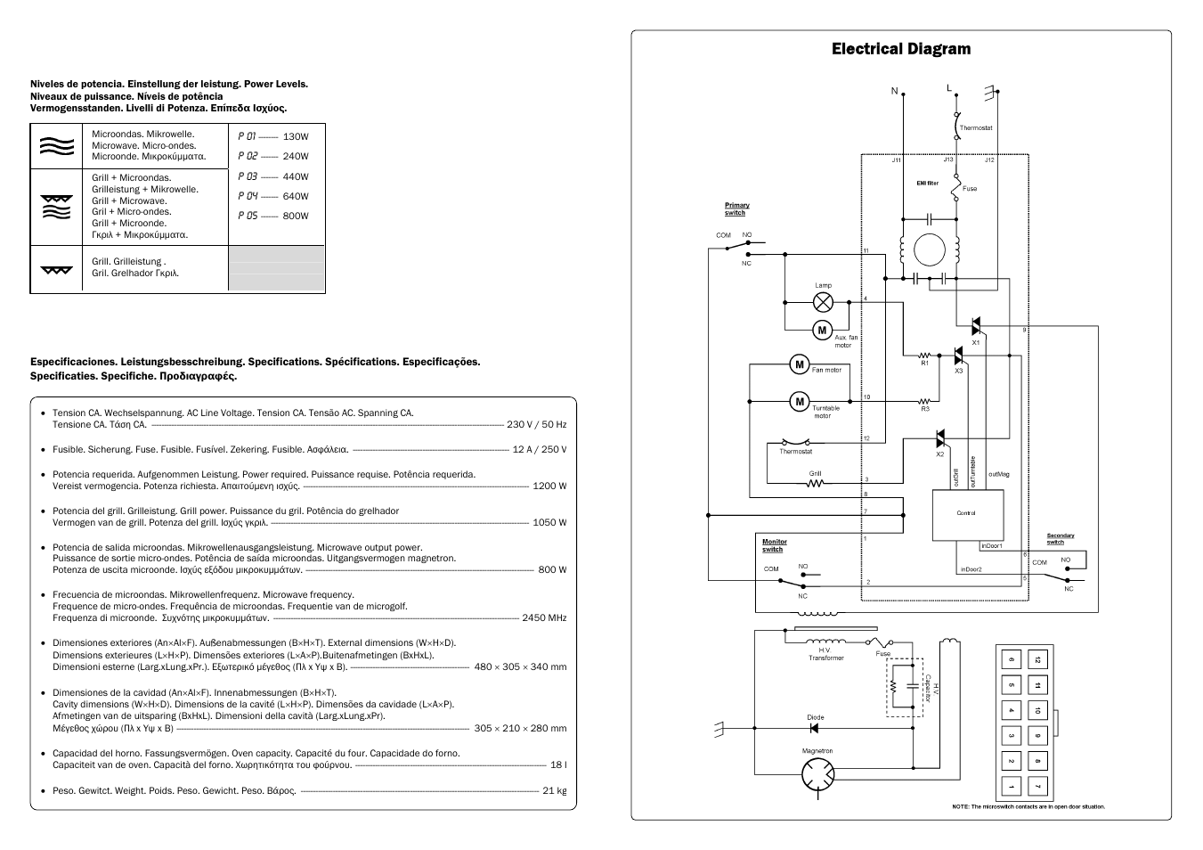 Electrical diagram | Smeg FME18EX User Manual | Page 25 / 25