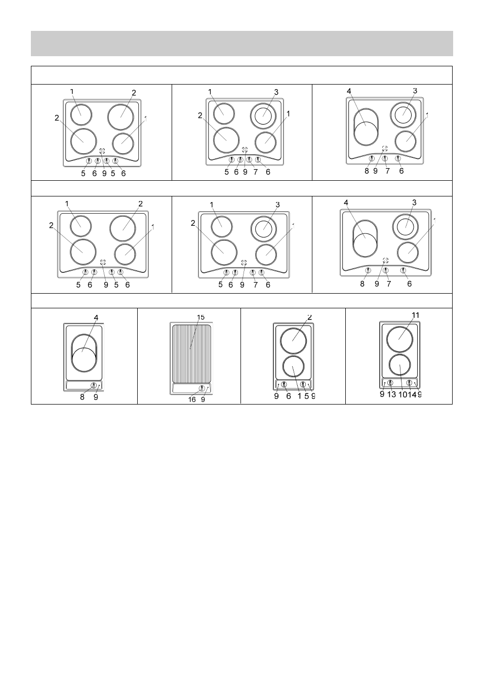 Description of the hot plates | Smeg Electrical Built-in Hot Plates SBC30 User Manual | Page 2 / 15