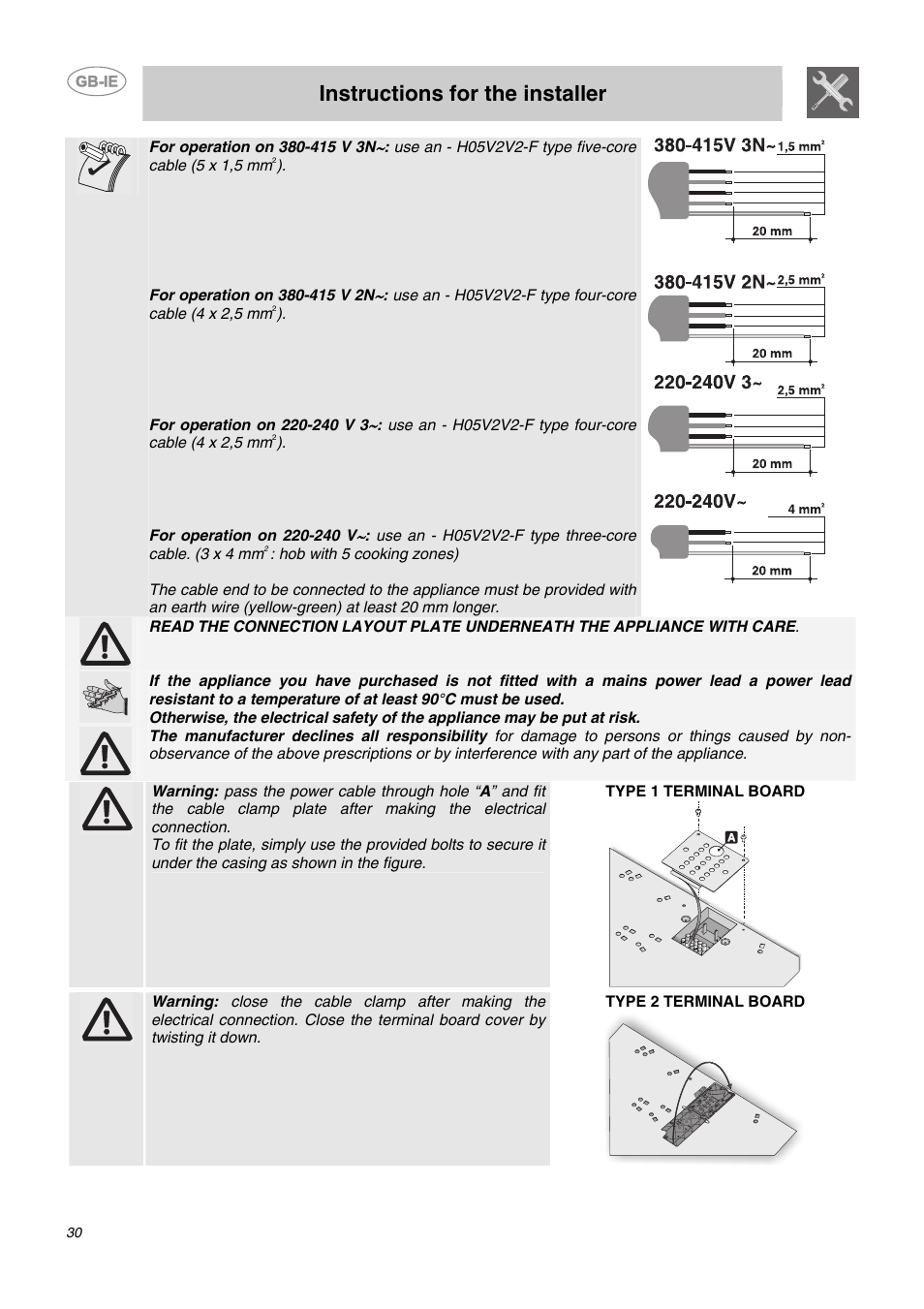 Instructions for the installer | Smeg AP2640TC1 User Manual | Page 13 / 15