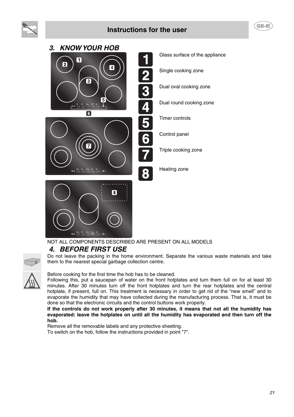 Know your hob, Before first use, Instructions for the user | Smeg AP2640TC1 User Manual | Page 4 / 15