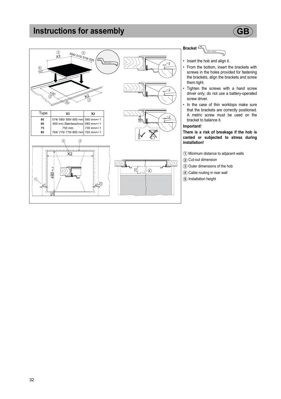 Instructions for assembly gb | Smeg Glass Ceramic Induction Hob SE2642ID2 User Manual | Page 16 / 17