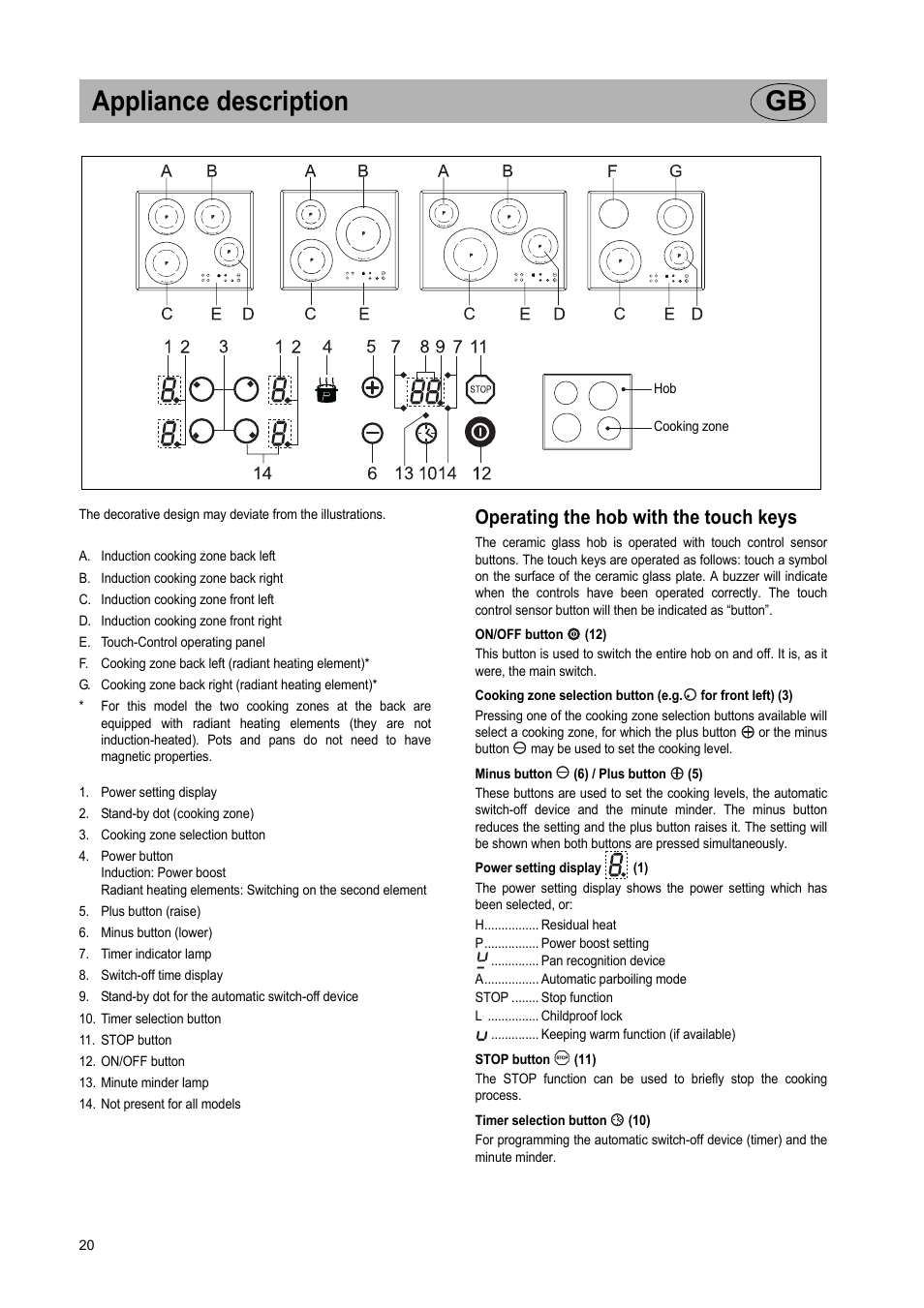Appliance description gb, Operating the hob with the touch keys | Smeg Glass Ceramic Induction Hob SE2642ID2 User Manual | Page 4 / 17
